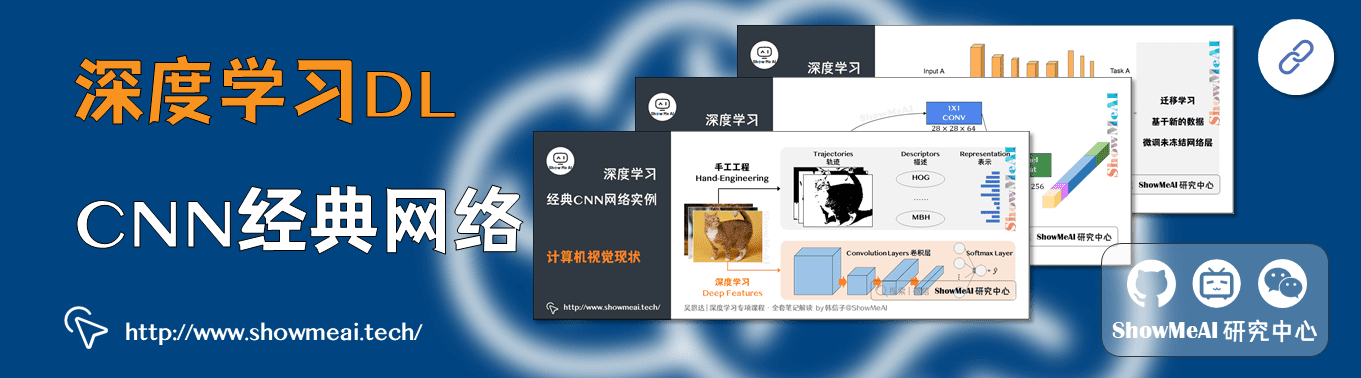 經典CNN網路實體詳解