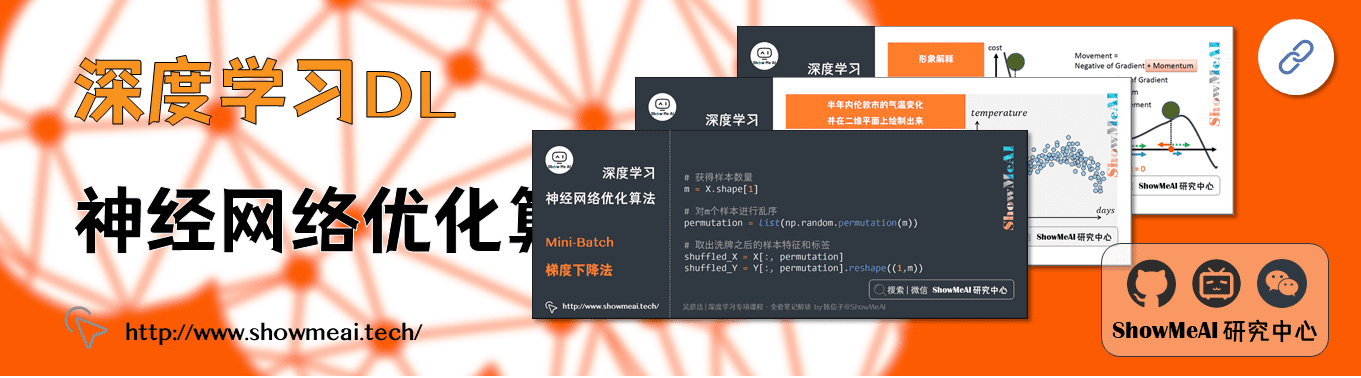 神經網路優化演算法