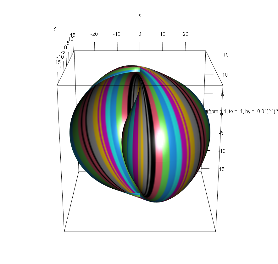 如何在 R 中創建一個 Matlab 南瓜?