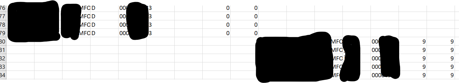 為什么熊貓在我的新 excel 檔案中添加新列