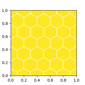 如何修改hexbin圖的facecolors?