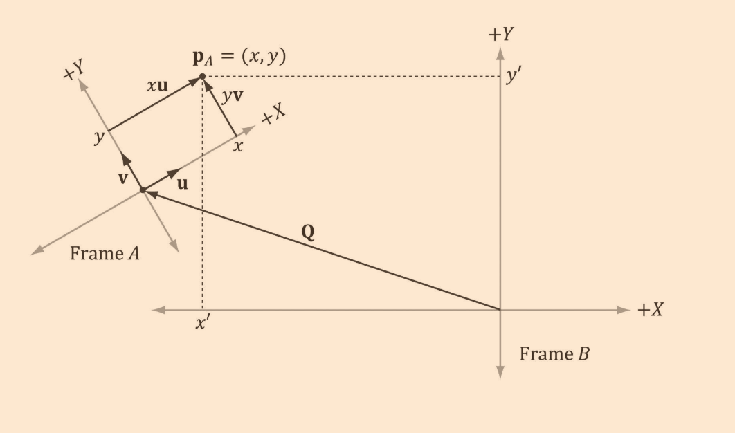 image-20221109213220889