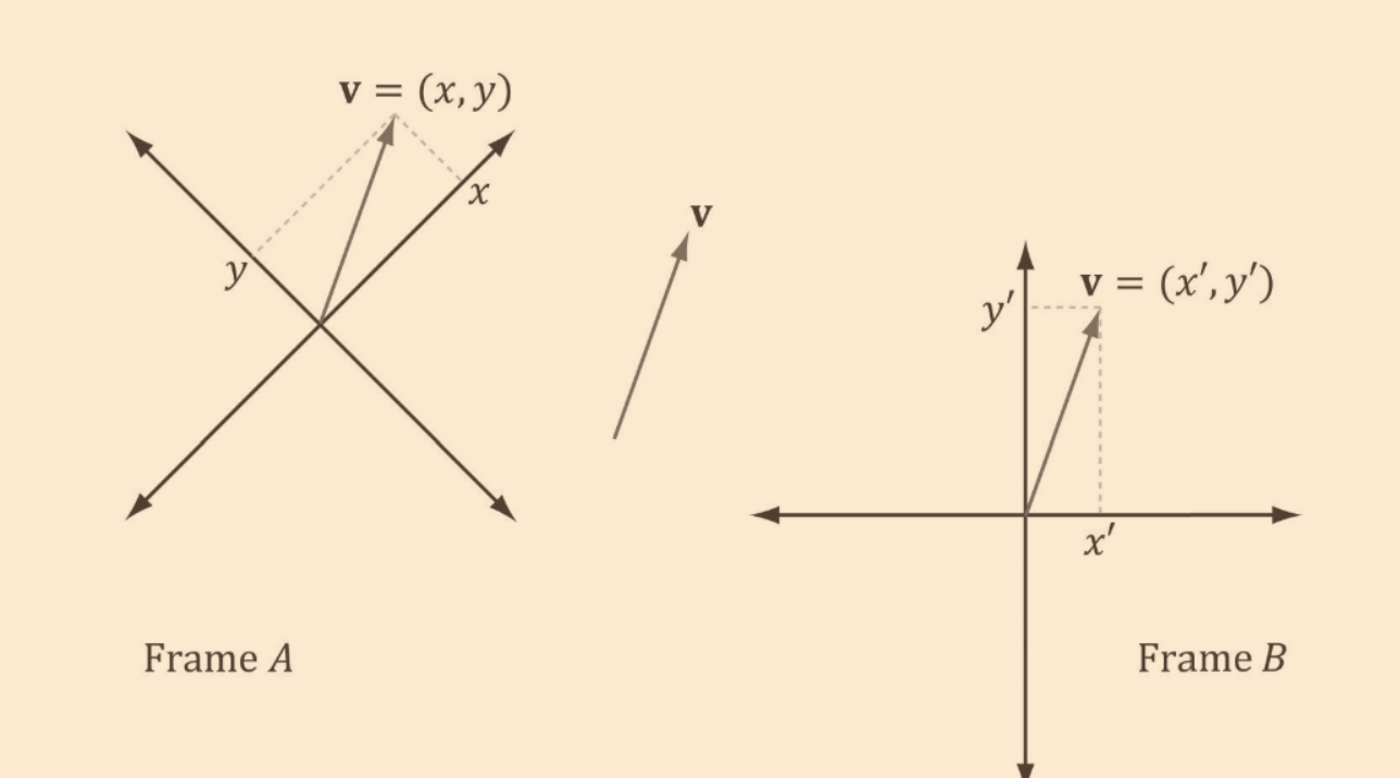 image-20221109192714293
