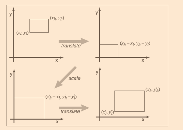 image-20221113153218510