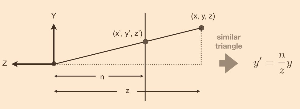 image-20221110192821108