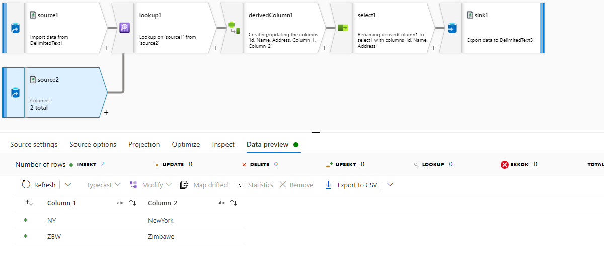 Alteryx 中的查找和替換功能 - 如何在 Azure 資料流中完成