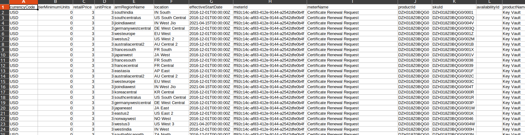 如何將 Azure 價格 REST API 匯出到 CSV