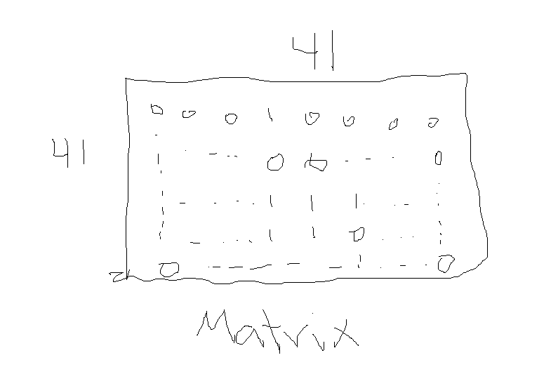 如何在 MATLAB 中對矩陣的每一項應用條件并獲得相同大小的輸入矩陣并計算其個數？