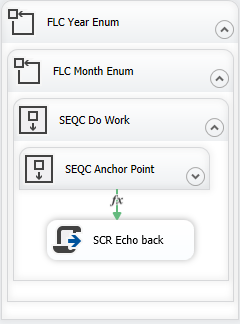 SSIS For Loop 容器使用表的日期變數