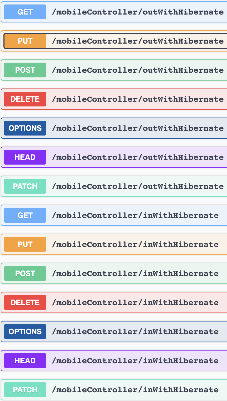 OpenApi 3.0 顯示所有 HTTP 方法