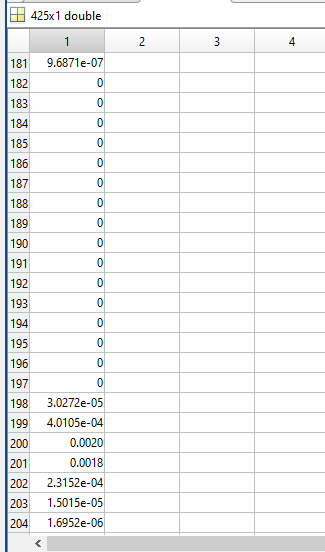 如何在 MATLAB 中對矩陣的每一項應用條件并獲得相同大小的輸入矩陣并計算其個數？