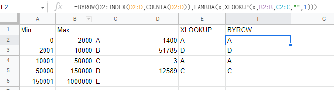 如果數字介于兩列中的值之間,則回傳一個值