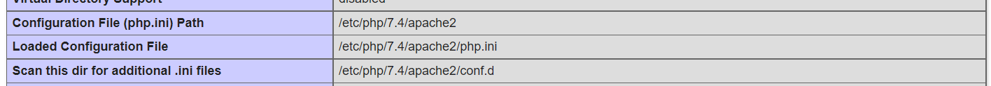 在 AWS EC2 上更改值時 PHP.ini 不更新