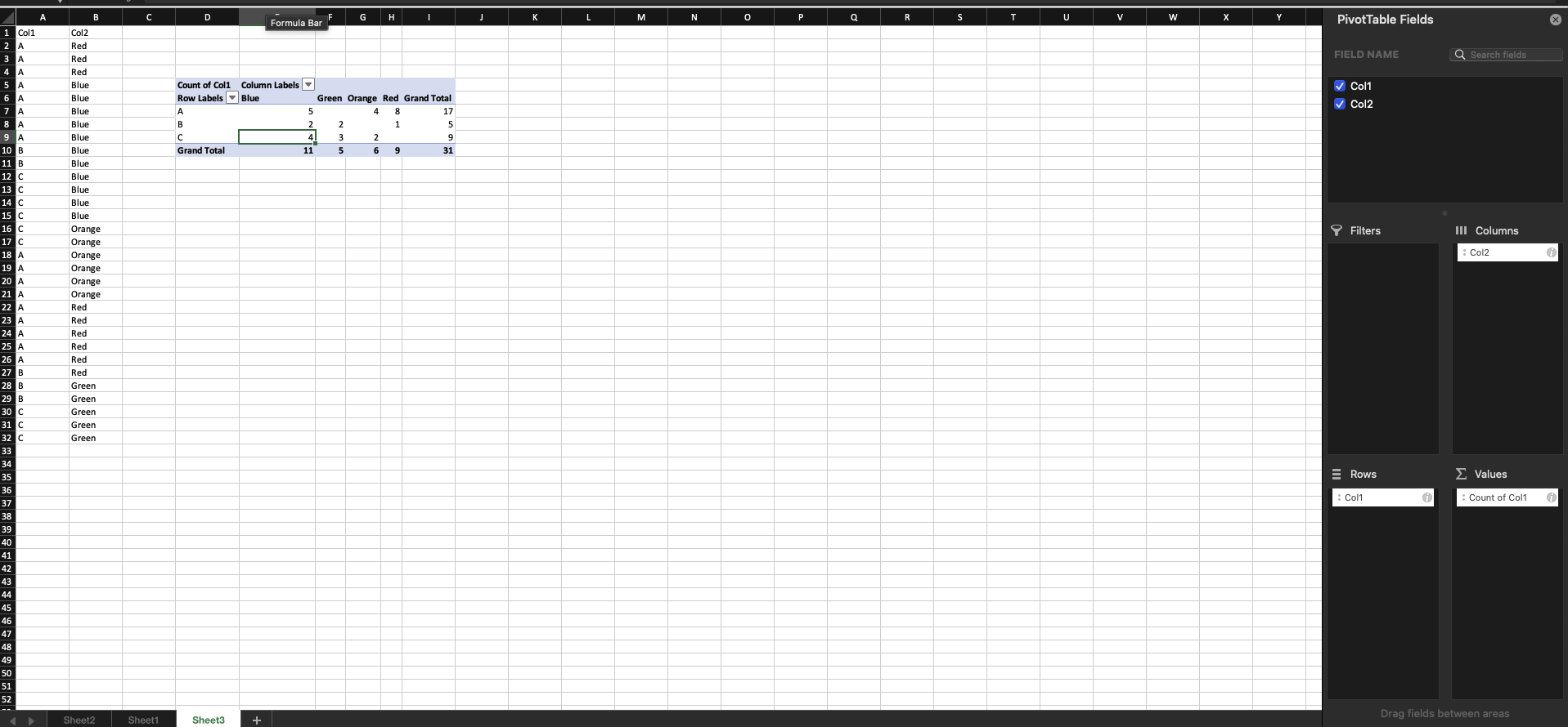 我們可以將 pandas.pivot_table() 中的值設為列數嗎？