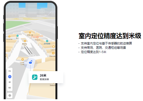 高精度室內定位