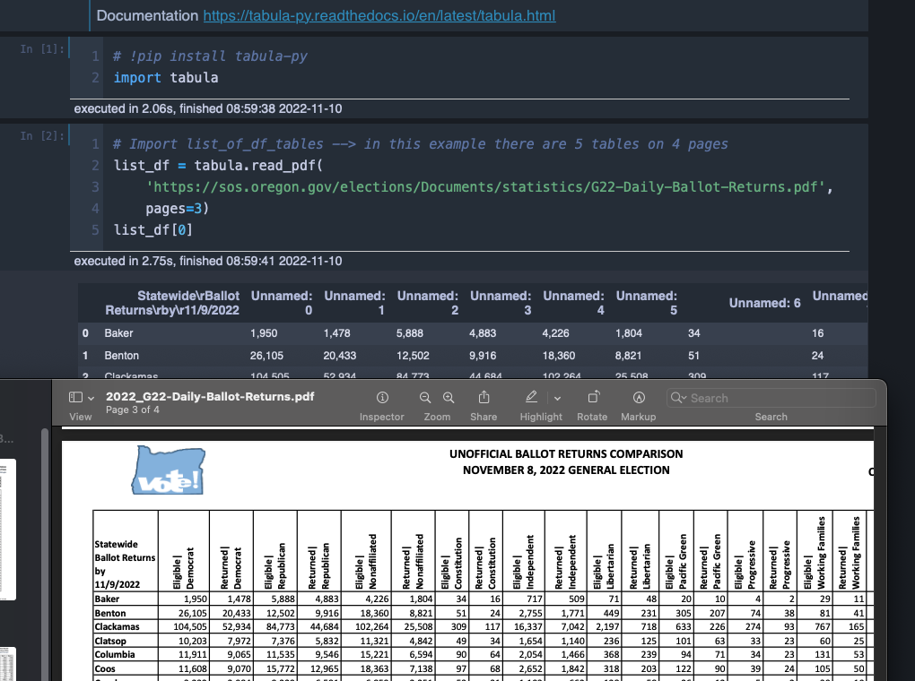 從 PDF 表格匯入旋轉文本,例如 python 中的 tabula-py