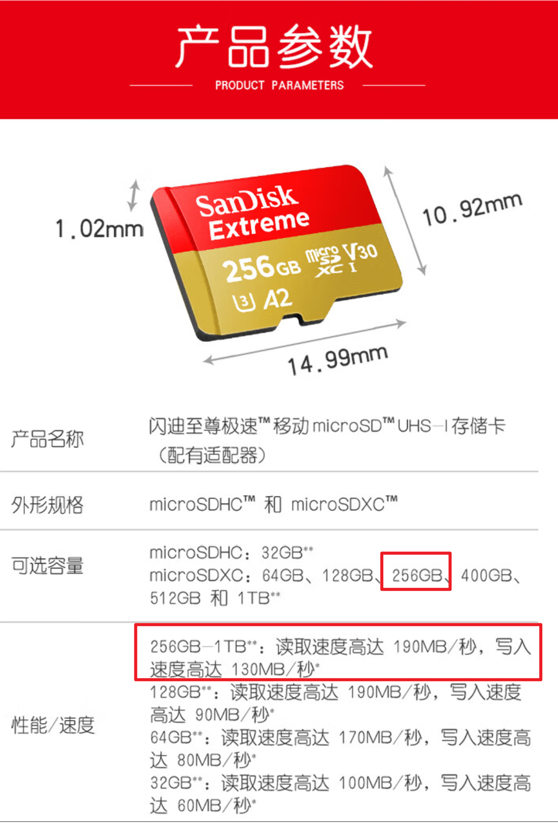 SanDisk TF 卡至尊極速 256GB