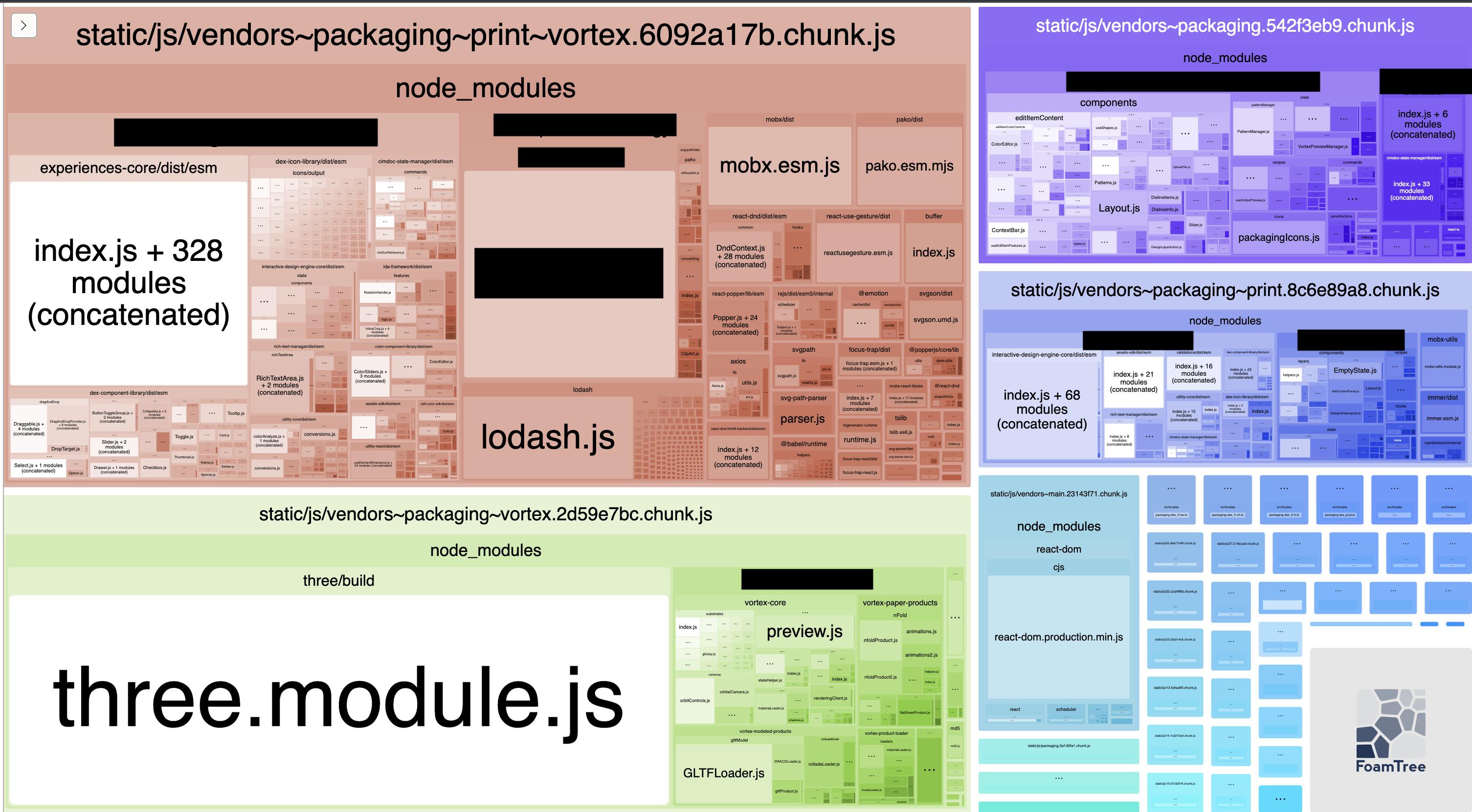 使用索引檔案匯出和匯入模塊時，Webpack 不會拆分巨大的供應商檔案