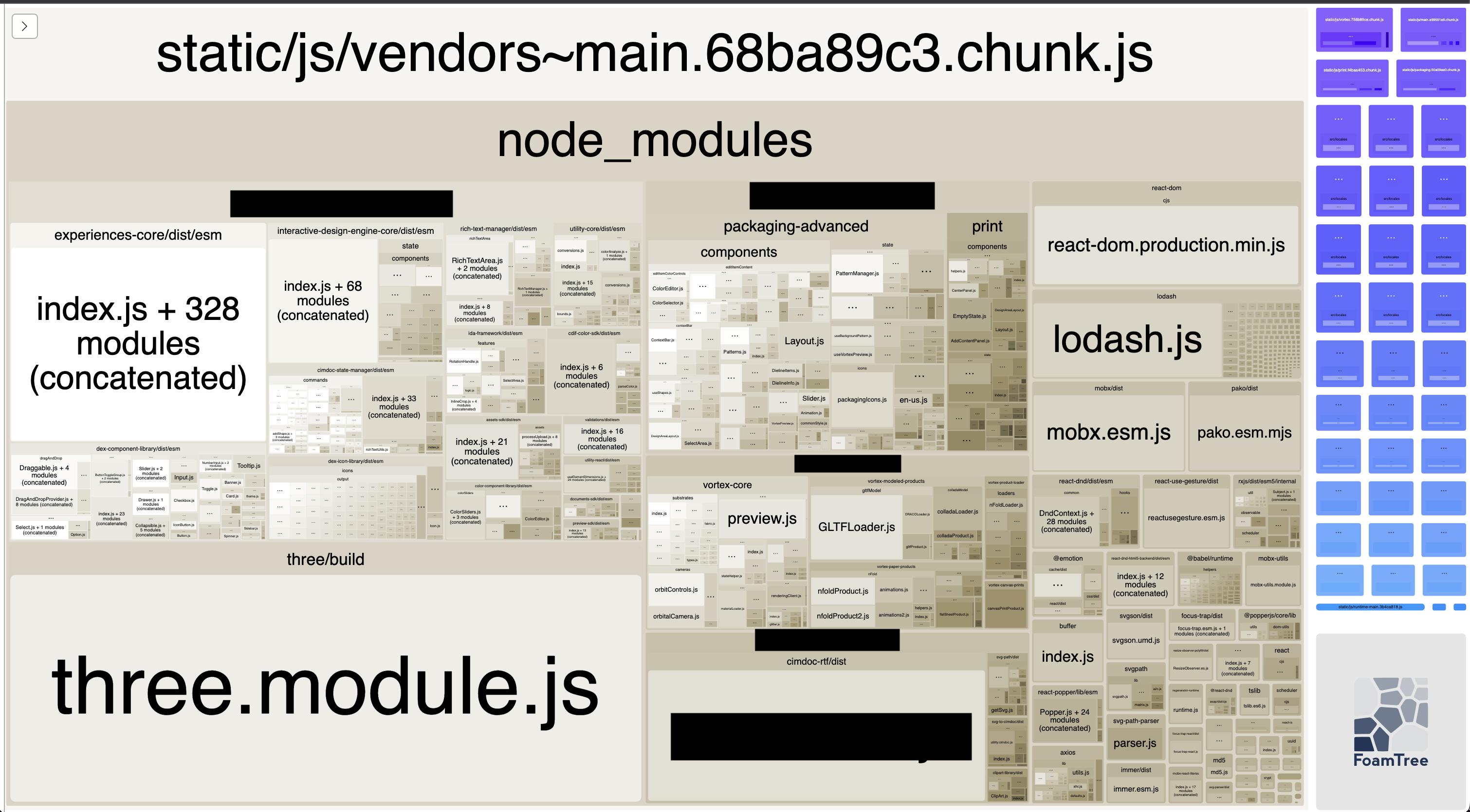 使用索引檔案匯出和匯入模塊時，Webpack 不會拆分巨大的供應商檔案