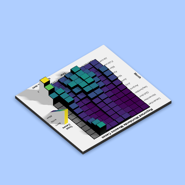 rayshader ggplot 的山體陰影問題