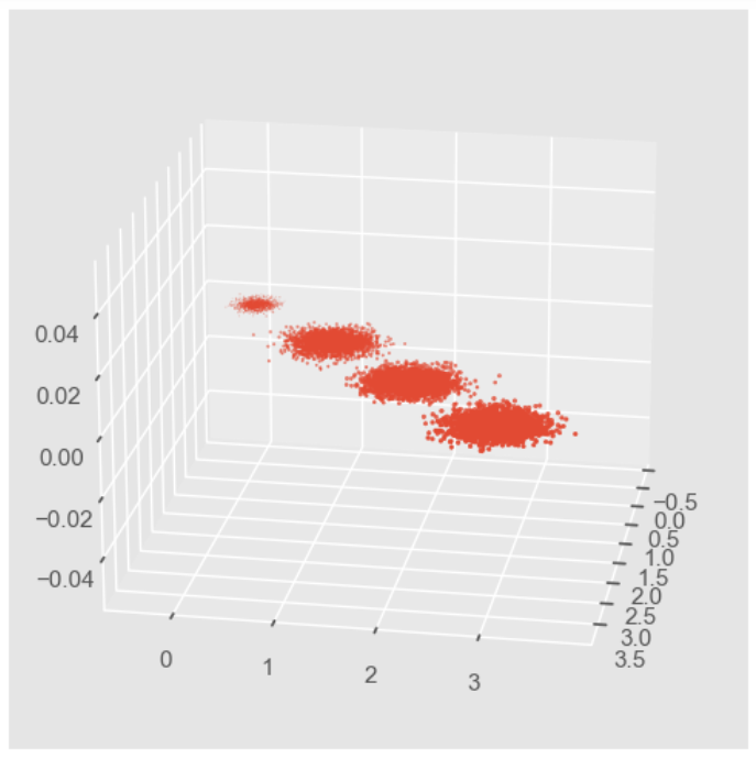 image-20221118155713406