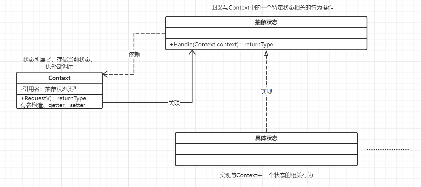 image-20221121100526039