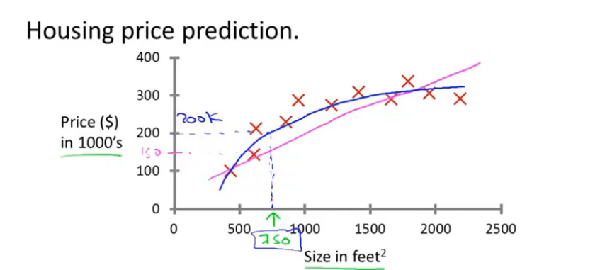 image-20221127221856041