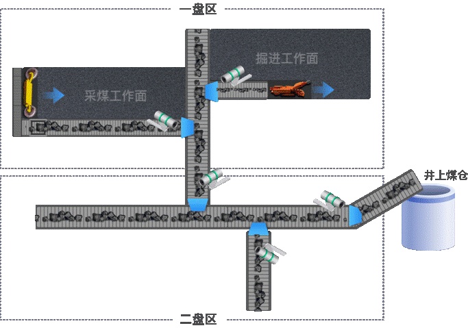 動圖封面