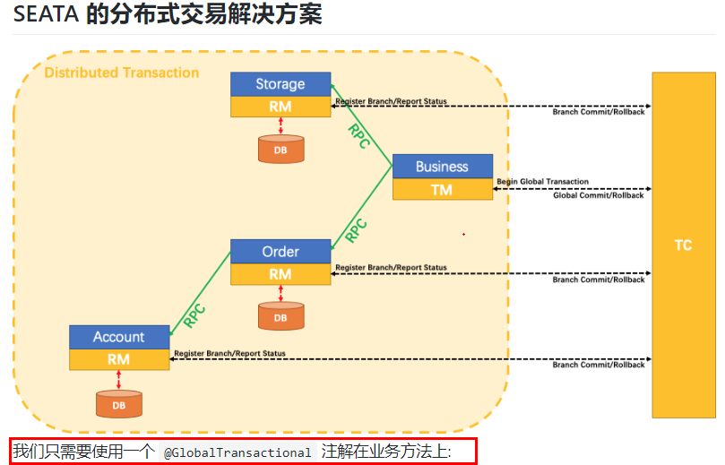 image-20220828223216587