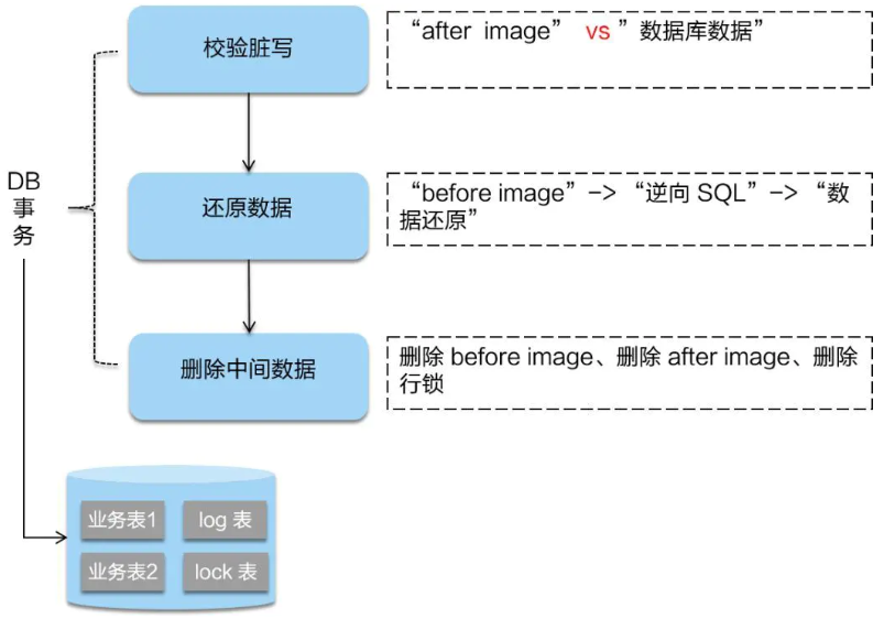 image-20220829221611030
