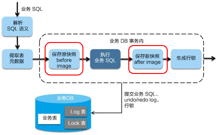 image-20220829221333370