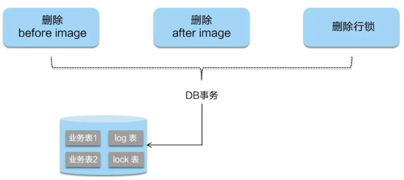 image-20220829221430273
