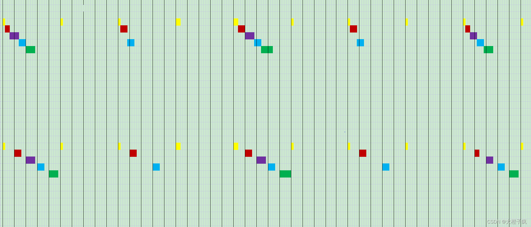 在這里插入圖片描述