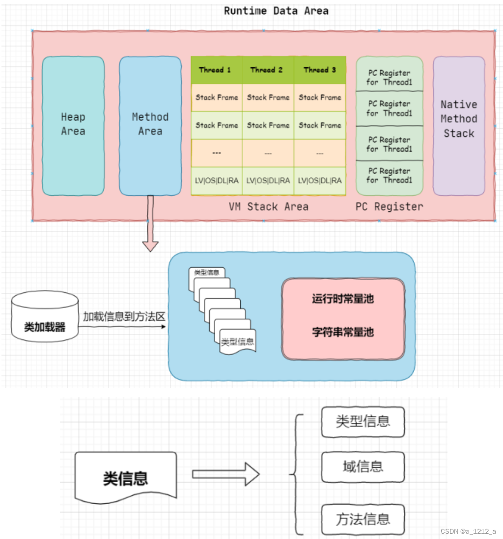 在這里插入圖片描述