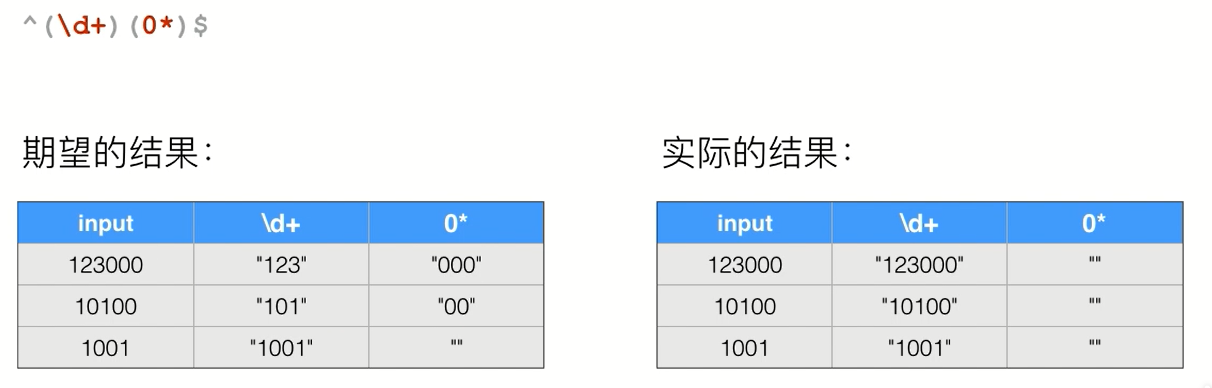 https://img.uj5u.com/2023/02/03/337575030630244.png