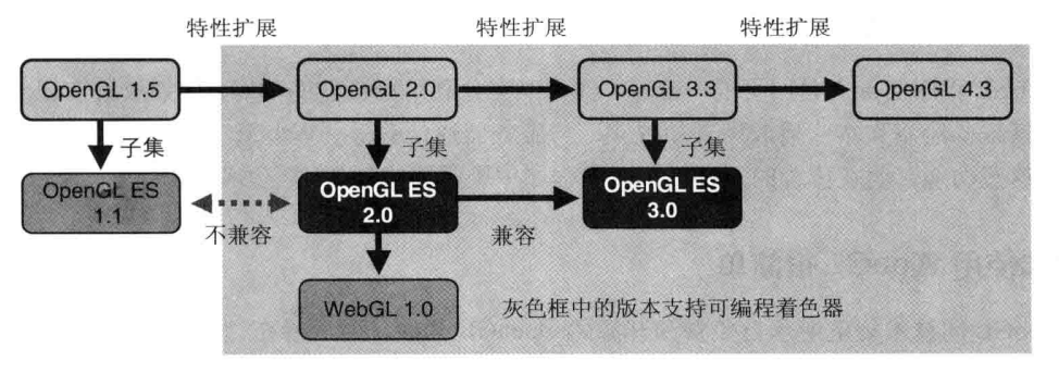 webgl-chushiwebgl-06.png