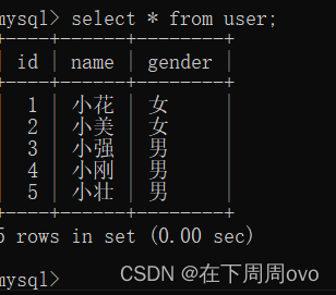 在這里插入圖片描述