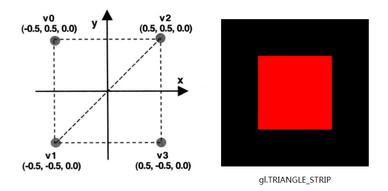 webgl-trangle-10.png