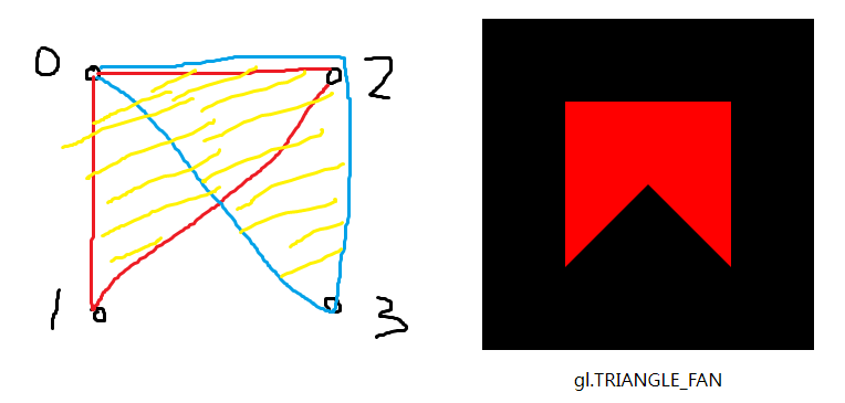 webgl-trangle-11.png