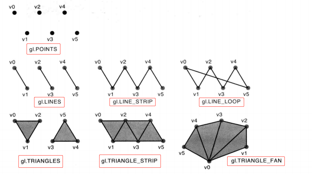 webgl-trangle-09.png