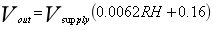 典型智能濕度控制系統設計