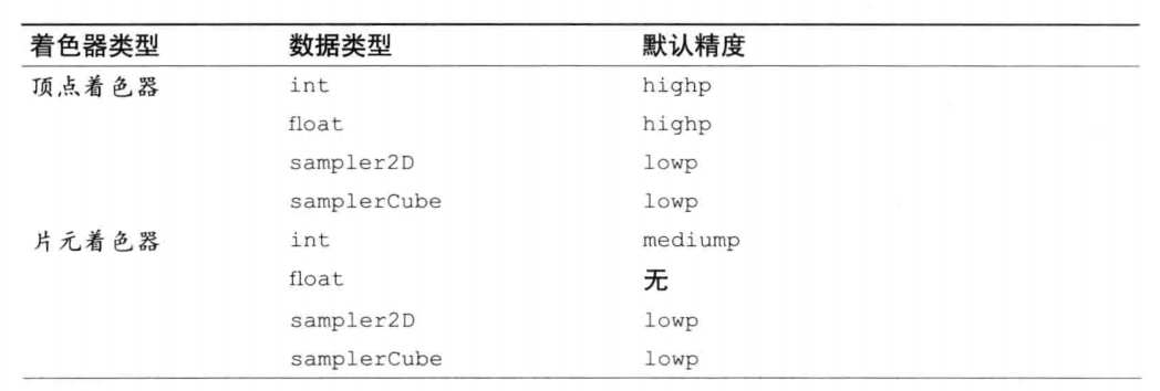 webgl-glsl-14.png