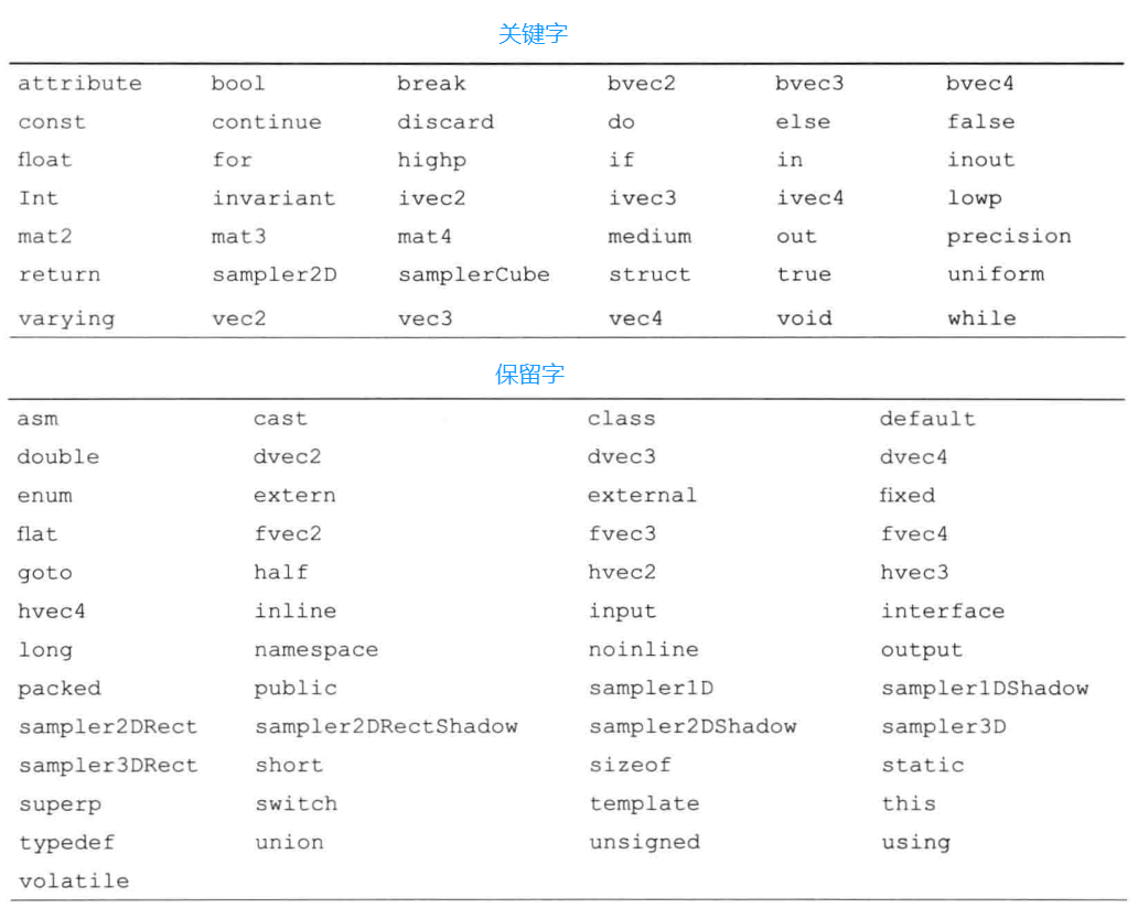 webgl-glsl-08.png