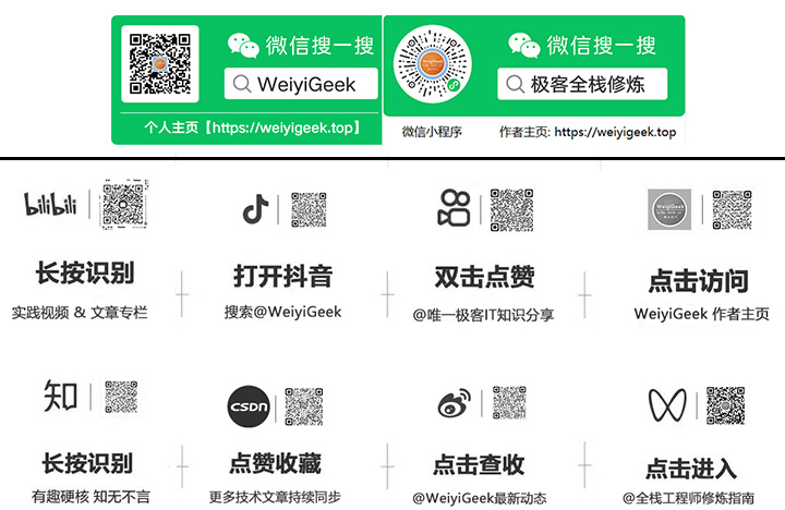 微信公眾號【WeiyiGeek】