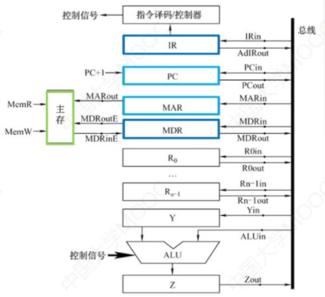 image-20230406173640372