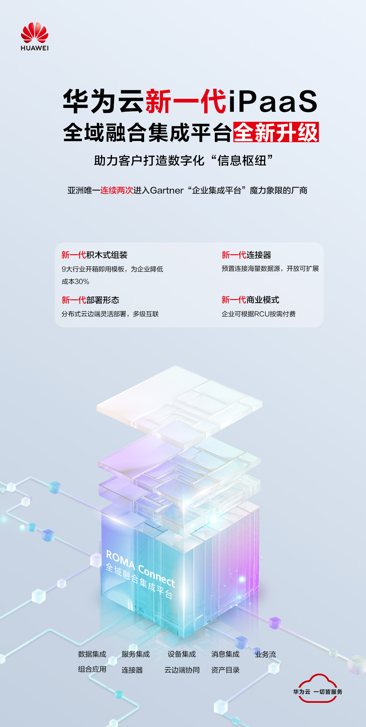 新一代iPaaS海報.jpg