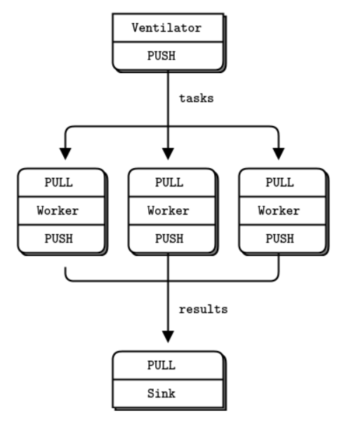 image-20230421154929200