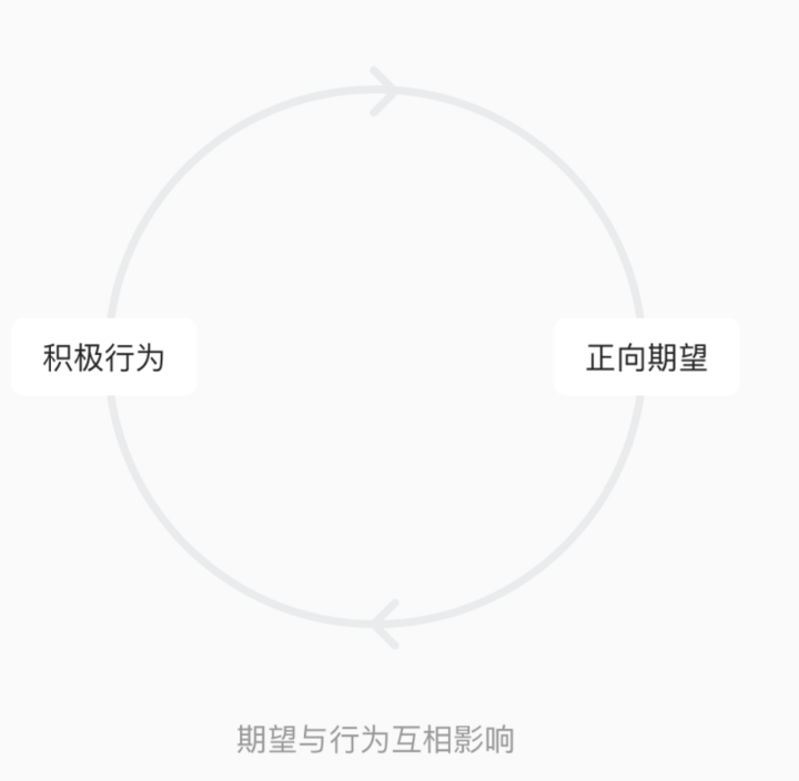 動圖封面