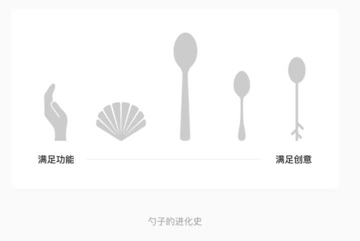 動圖封面