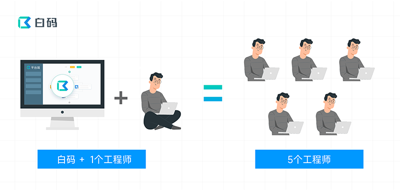 https://img.uj5u.com/2023/04/25/348581250811421.png https://img.uj5u.com/2023/04/25/348581250811421.png